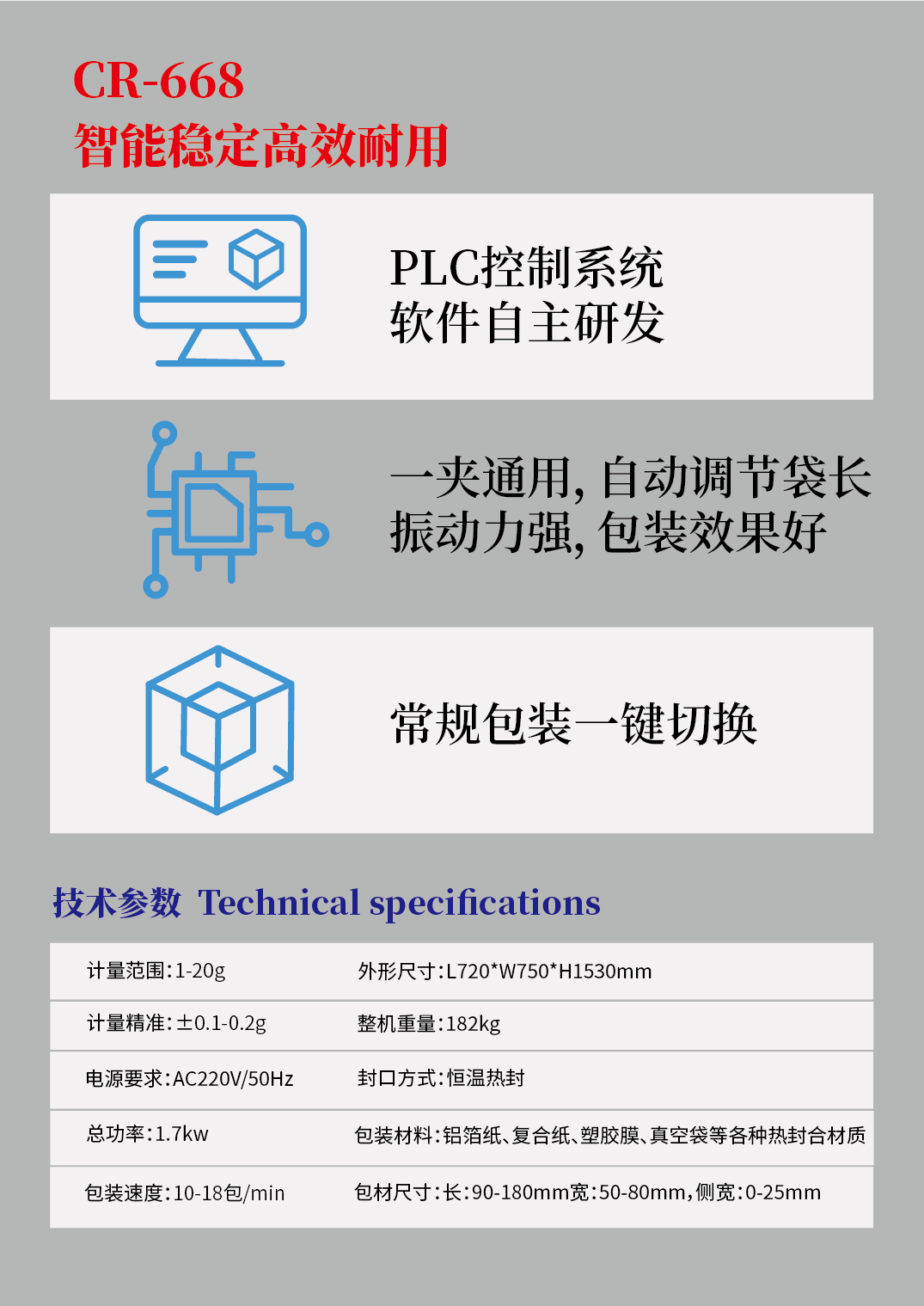 1726622189345803.png 參數(shù).png